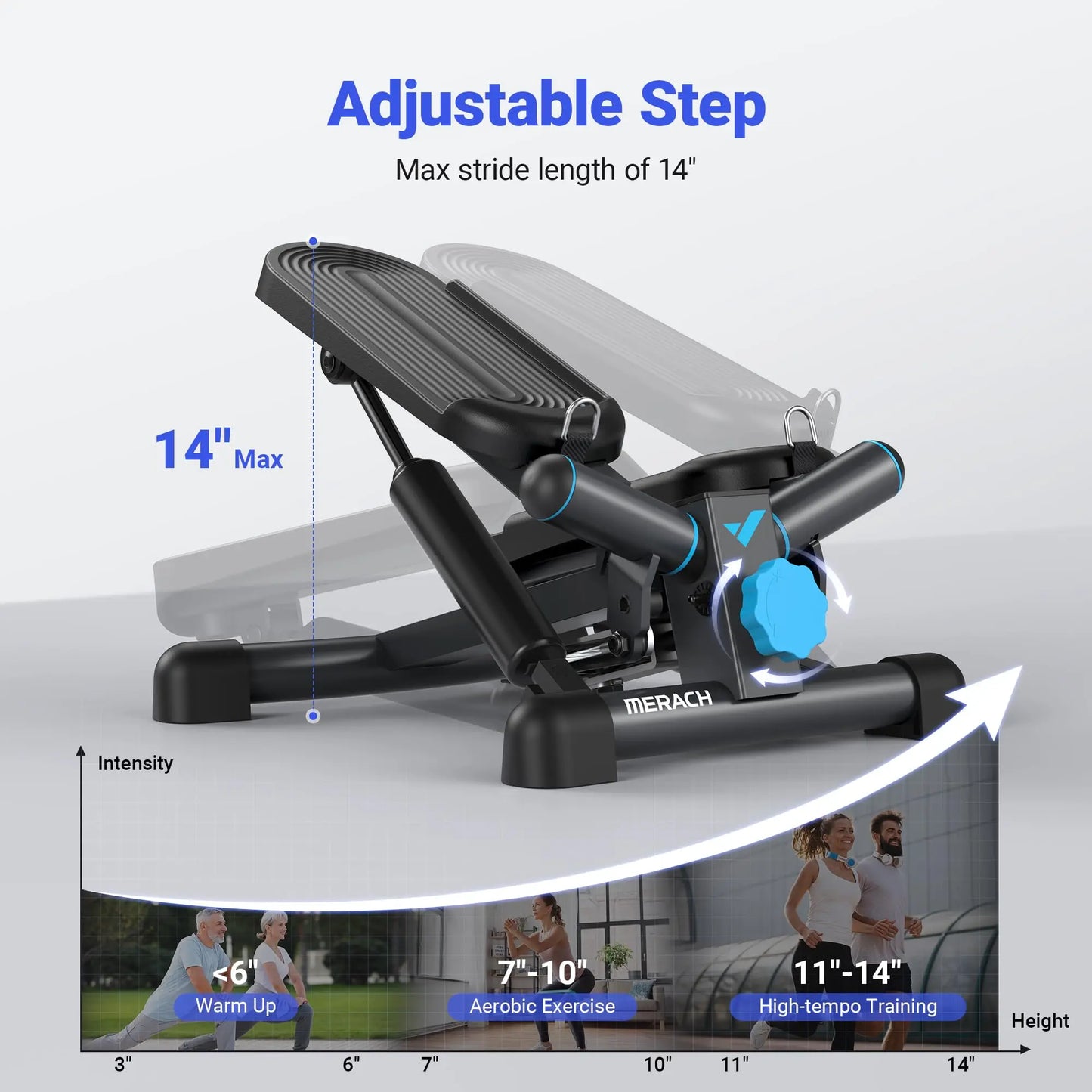 Mini Stepper for Exercise Twist Stair Stepper