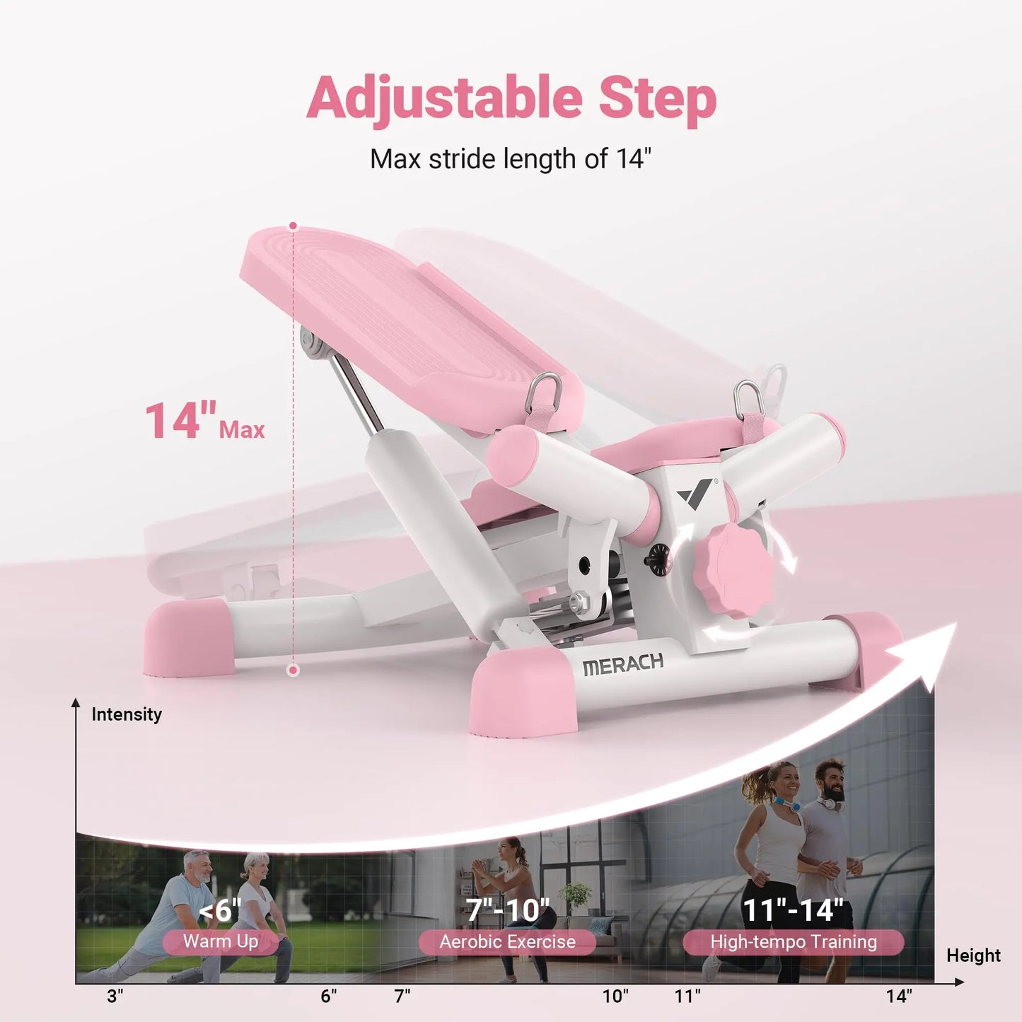 Mini Stepper for Exercise Twist Stair Stepper