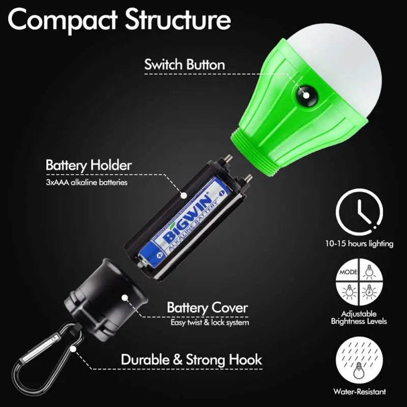 Portable Camping Light Mini LED Bulb Emergency Lamp