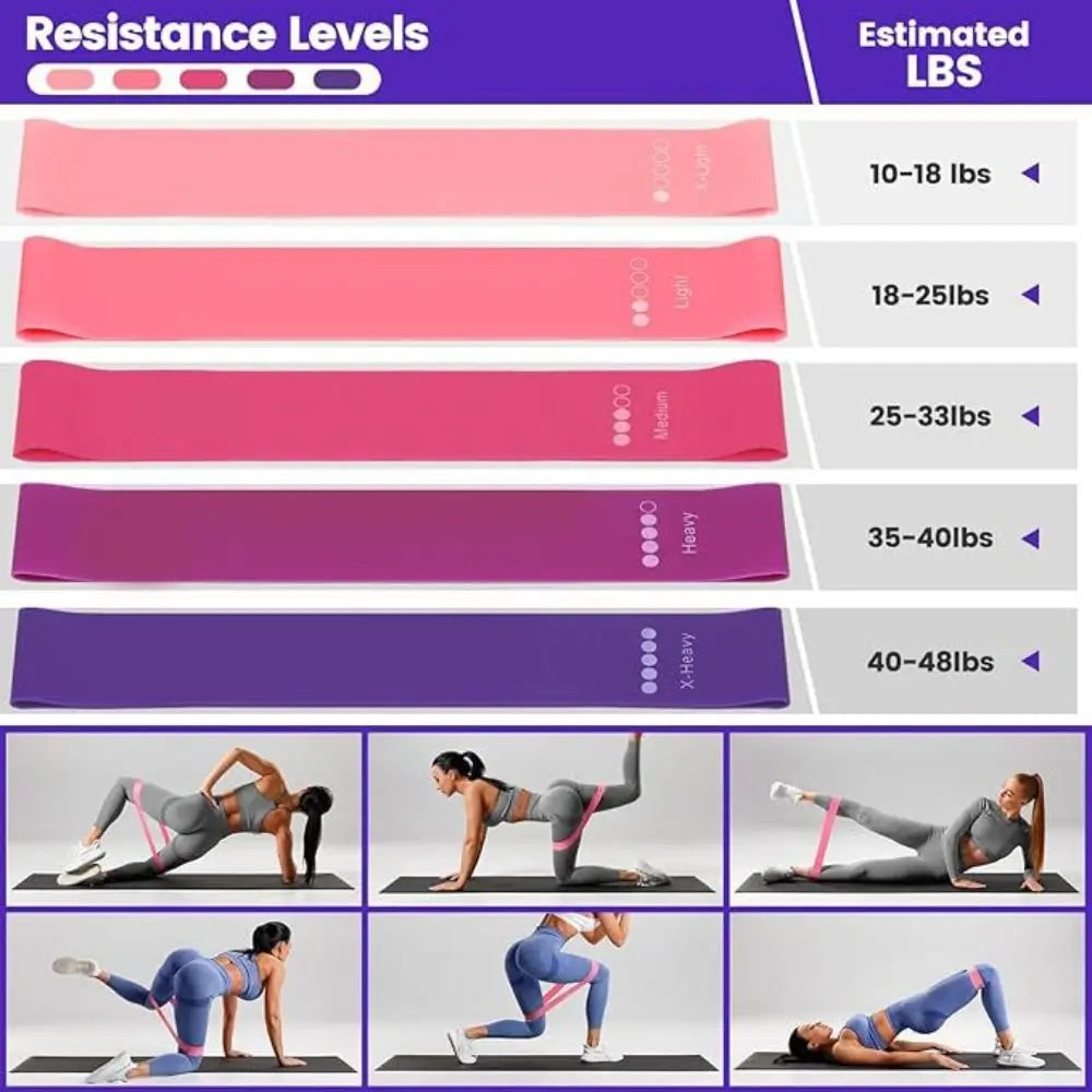 Weight Loss Professional Pilates Equipment Kit