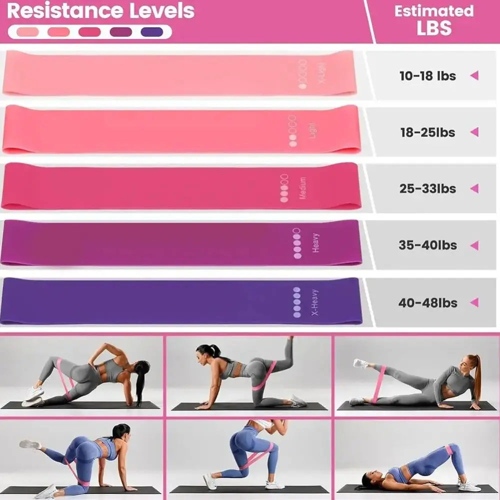 Weight Loss Professional Pilates Equipment Kit