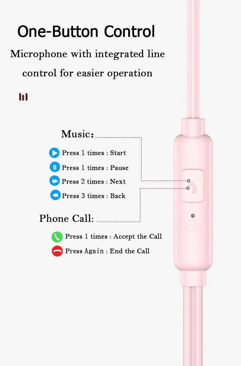3.5mm Wired Headphones In Ear Headset for Samsung
