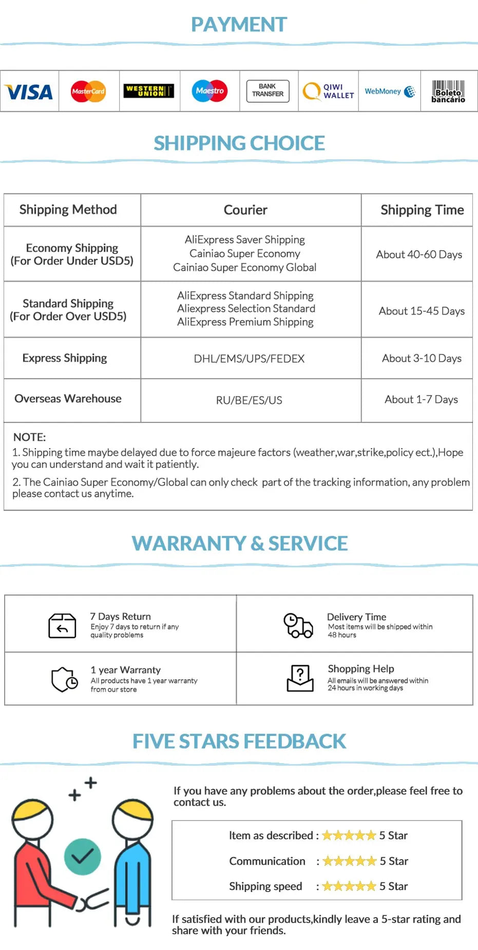 3.5mm Wired Headphones In Ear Headset for Samsung