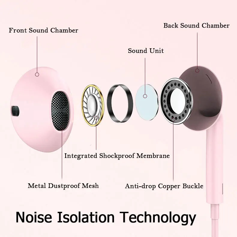 3.5mm Wired Headphones In Ear Headset for Samsung