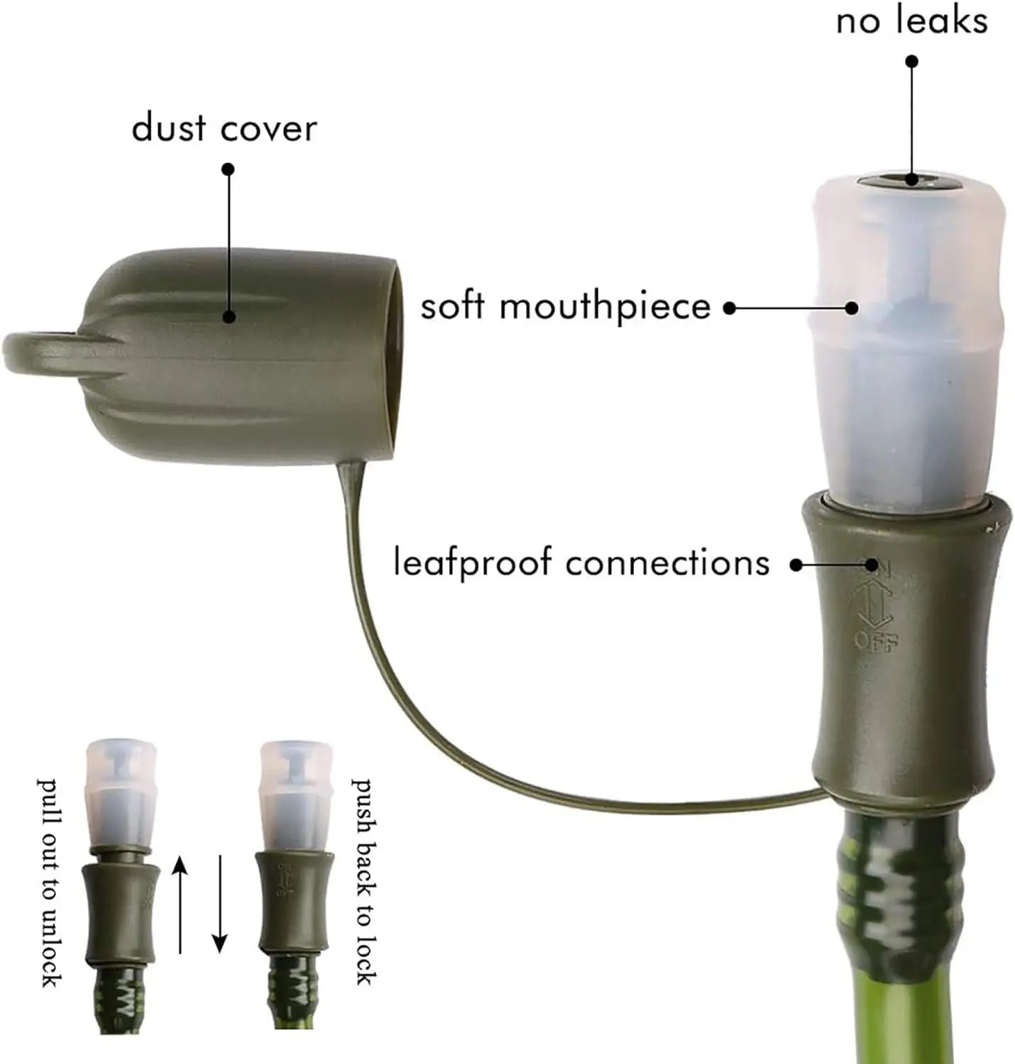 Hydration Bladder 2L Water Bladder for Hiking