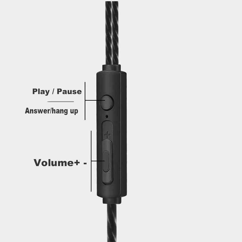 Wired Headphones 3.5mm Sport Earbuds with Bass Phone Earphones