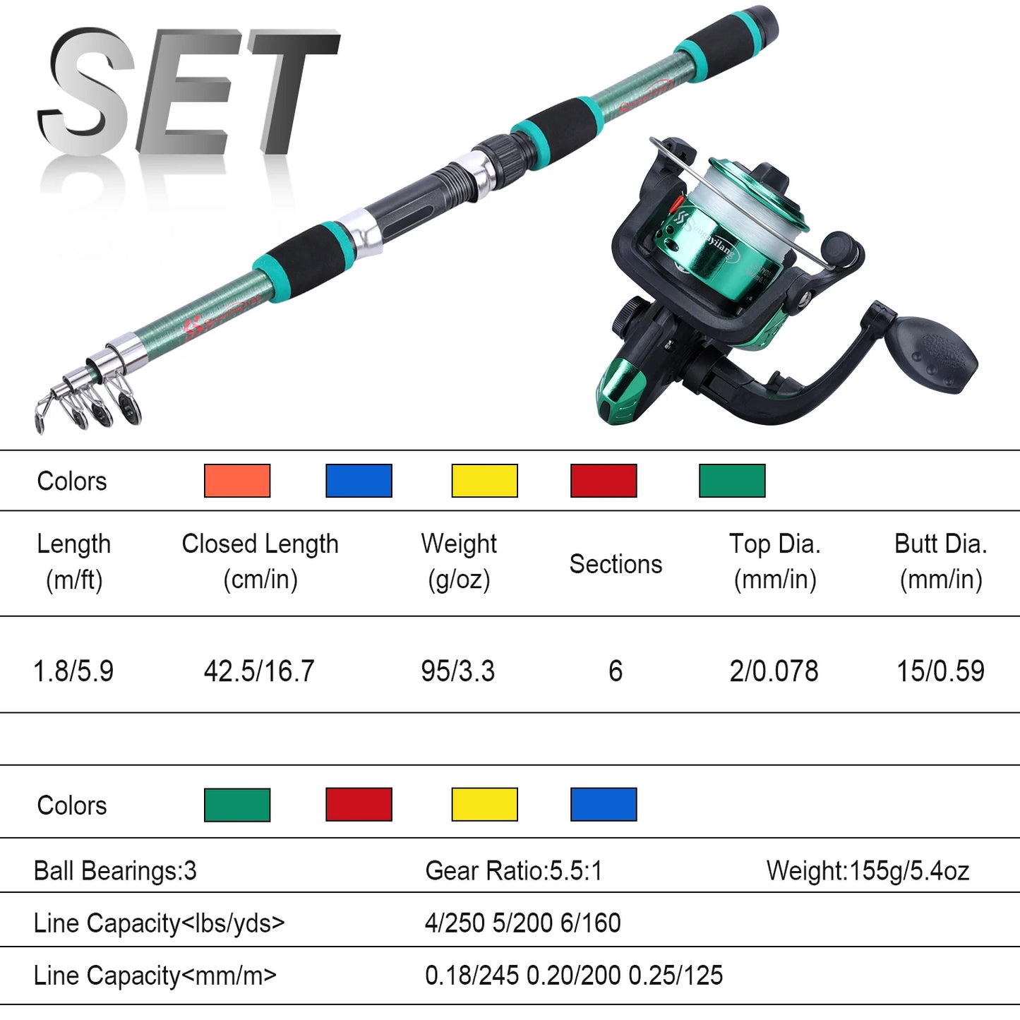 Spinning Fishing Rod and Reel Combo Telescopic Rod