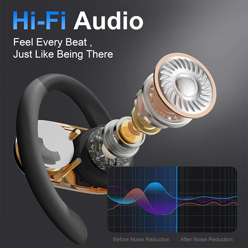 Real Time Translator Headphones AI Language Translation Earbuds 144 Languages