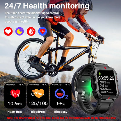 Men Sports Smart Watch 1.71 Screen Blood Oxygen Bluetooth