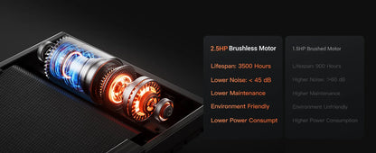 3.0HP Foldable Dual Shock Absorption Home Treadmill