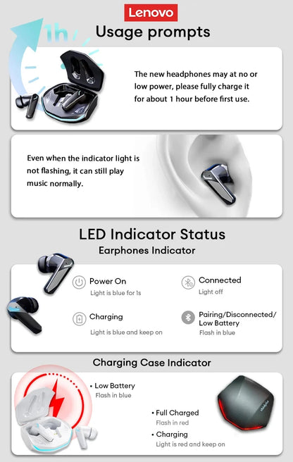 Lenovo GM2Pro Wireless Bluetooth Headset LED Light Waterproof Noise Cancelling Earbuds