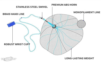 American Saltwater Fishing Cast Net for Bait Trap