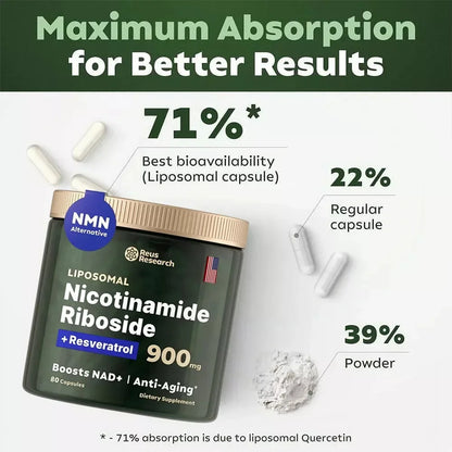 NAD+ Booster 900mg Anti-Aging Supplement