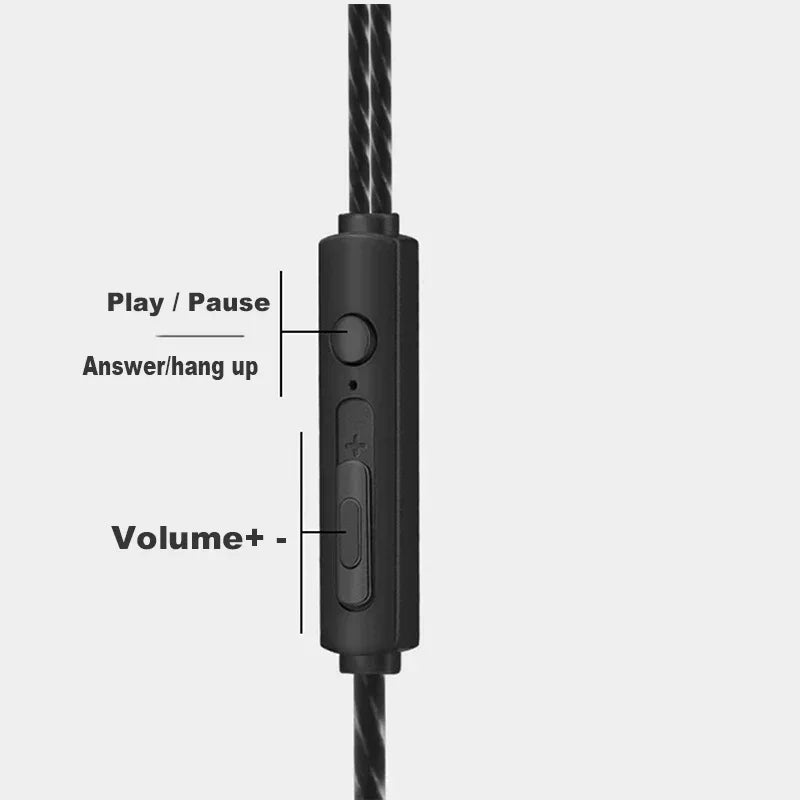 Wired Headphones 3.5mm Sport Earbuds with Bass Phone Earphones