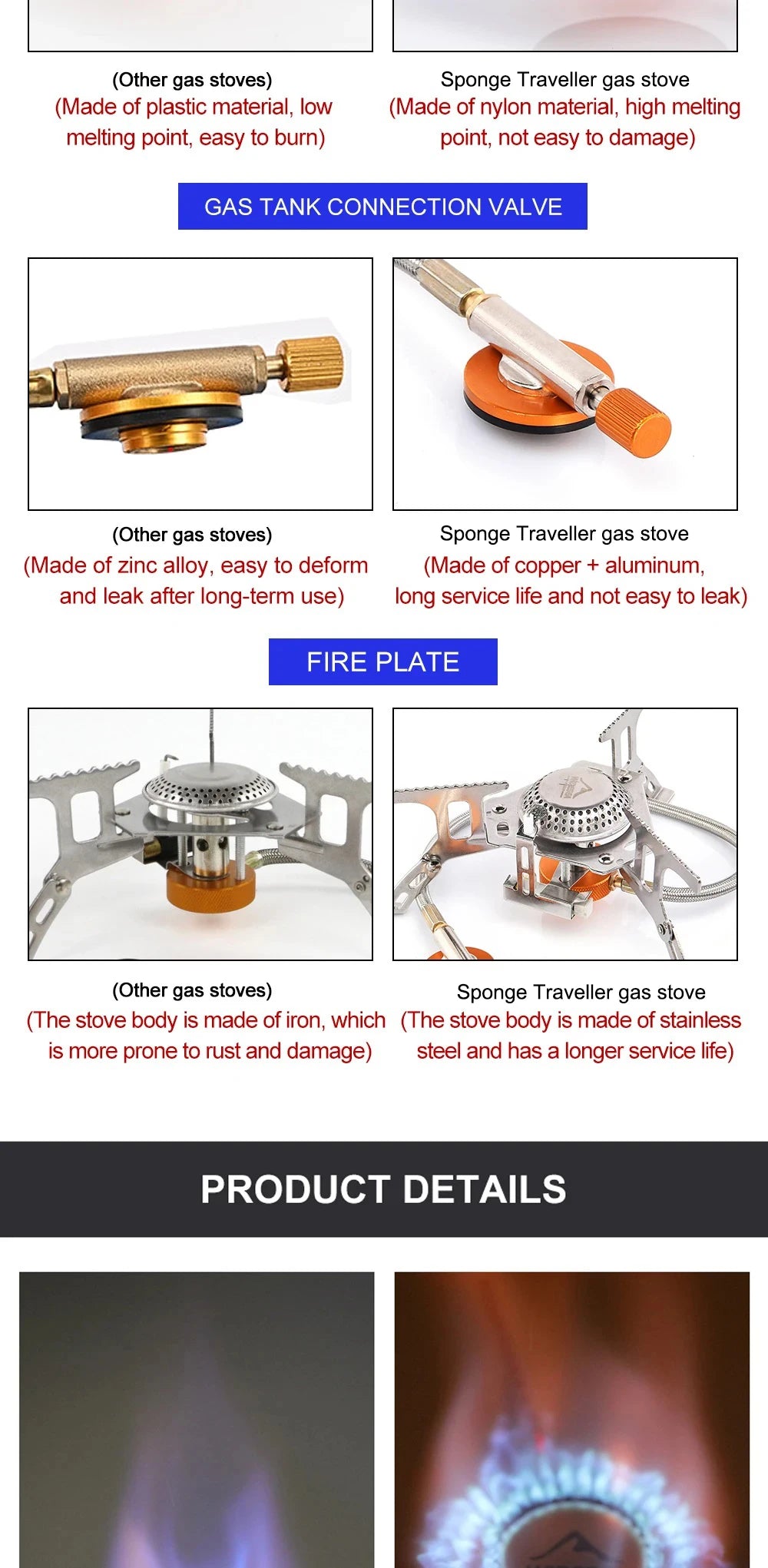 Camping Gas Stove Portable Folding Outdoor Backpacking