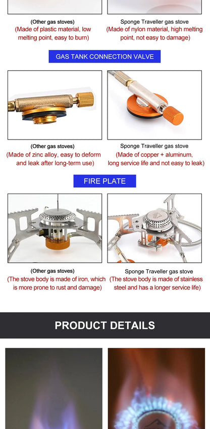 Camping Gas Stove Portable Folding Outdoor Backpacking