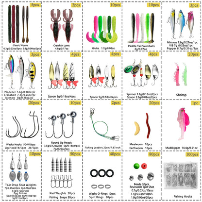 Fishing Lure Kit For Trout/Pike/Bass