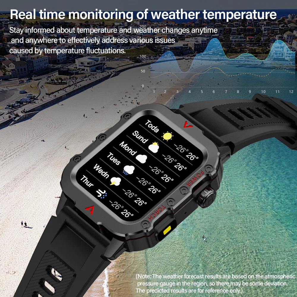 Men Sports Smart Watch 1.71 Screen Blood Oxygen Bluetooth