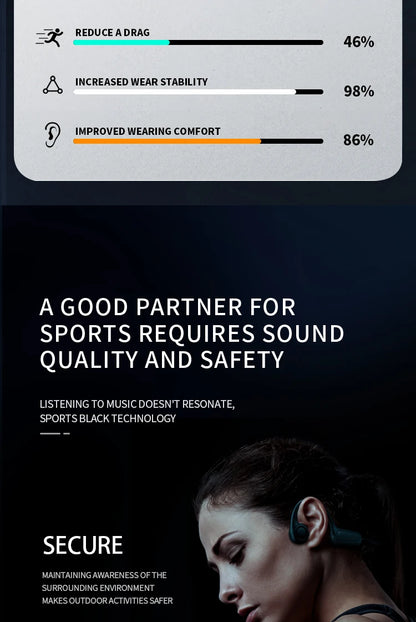 Real Bone Conduction Sport Headphone Wireless Earphone