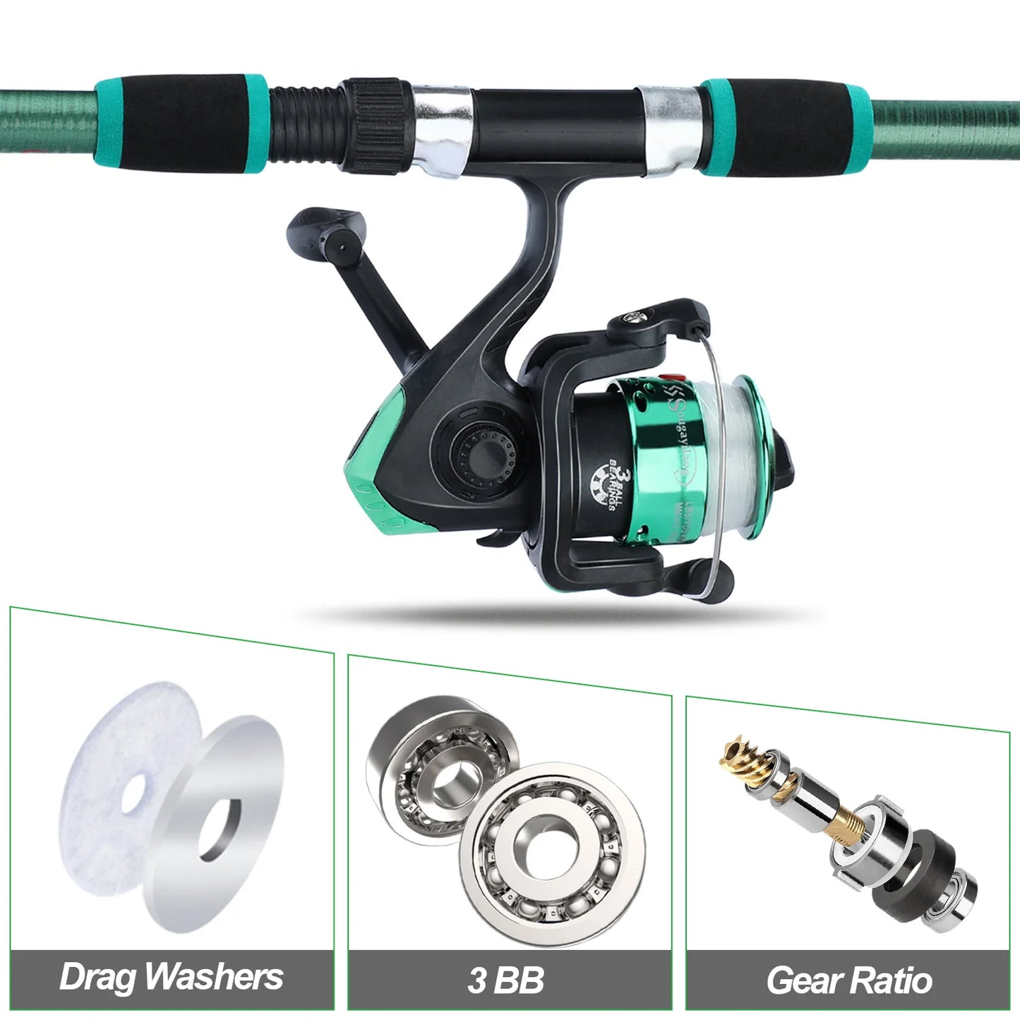 Spinning Fishing Rod and Reel Combo Telescopic Rod