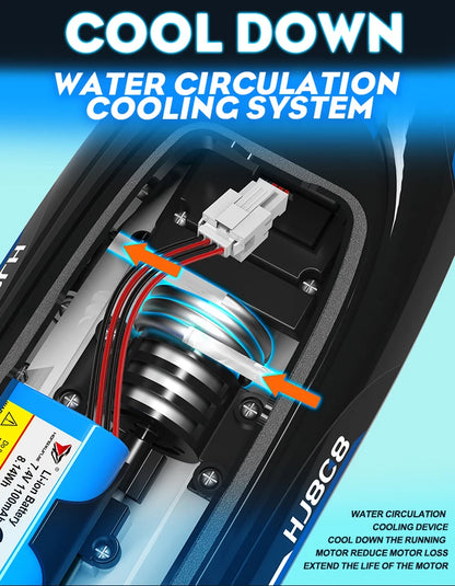 RC Battery Boat 2.4Ghz 25km/h High-Speed Remote Control Racing