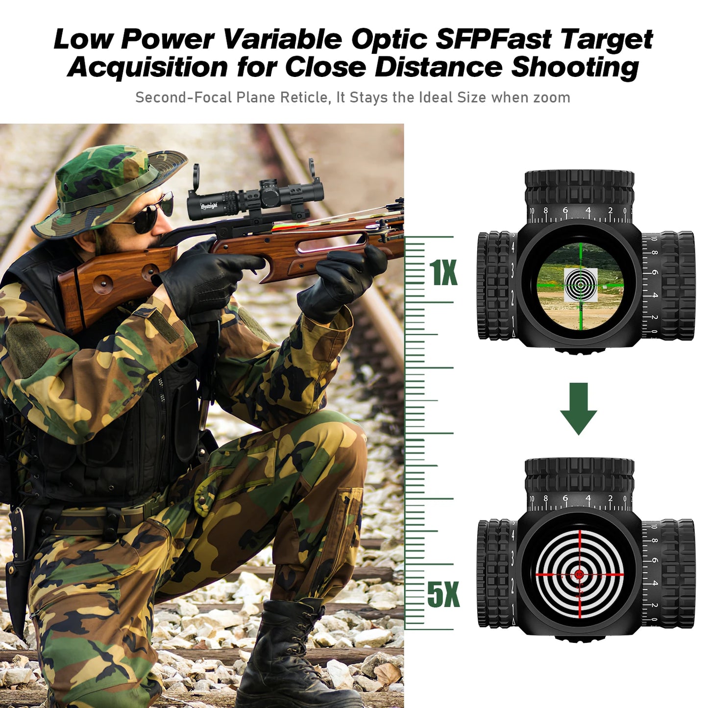 1-5X24 Tactical Optical Rifle Scope Red and Green Illuminated