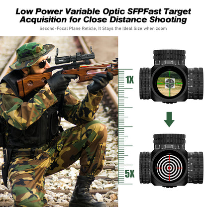 1-5X24 Tactical Optical Rifle Scope Red and Green Illuminated