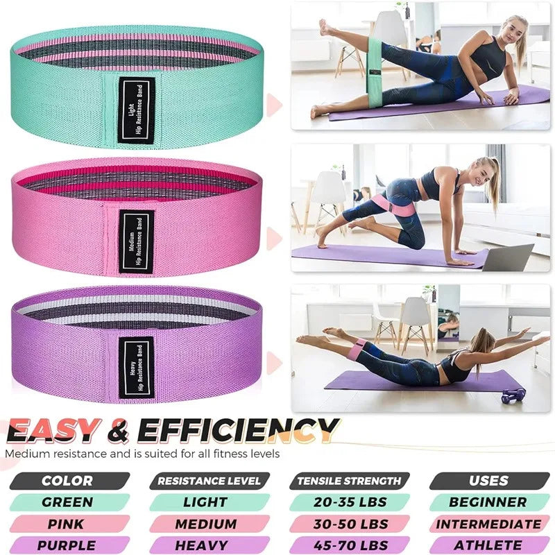 Resistance Bands Expander Rubber Bands For Fitness