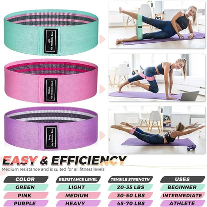 Resistance Bands Expander Rubber Bands For Fitness