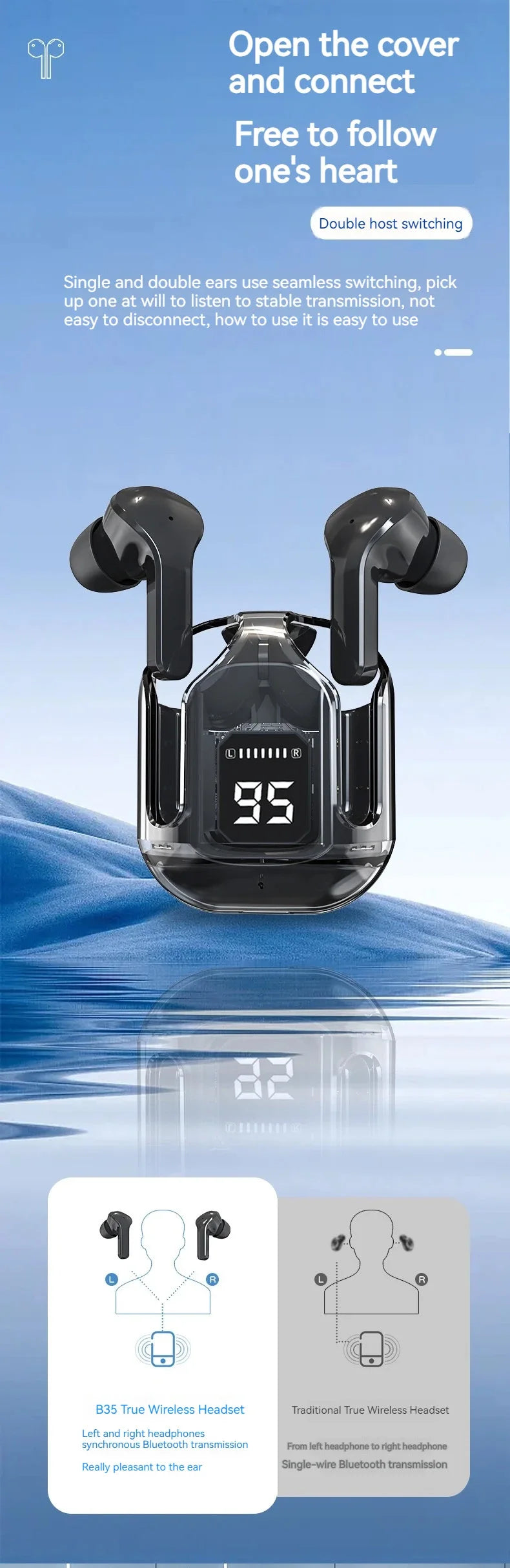 True Wireless Bluetooth Headset Binaural Small In Ear Buds