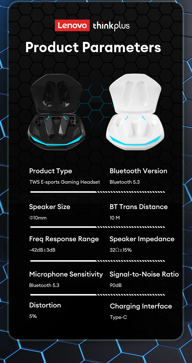 Lenovo GM2Pro Wireless Bluetooth Headset LED Light Waterproof Noise Cancelling Earbuds