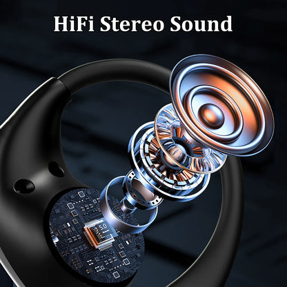 Bluetooth 5.4 Ear Hook Headphones TWS Wireless Earphones